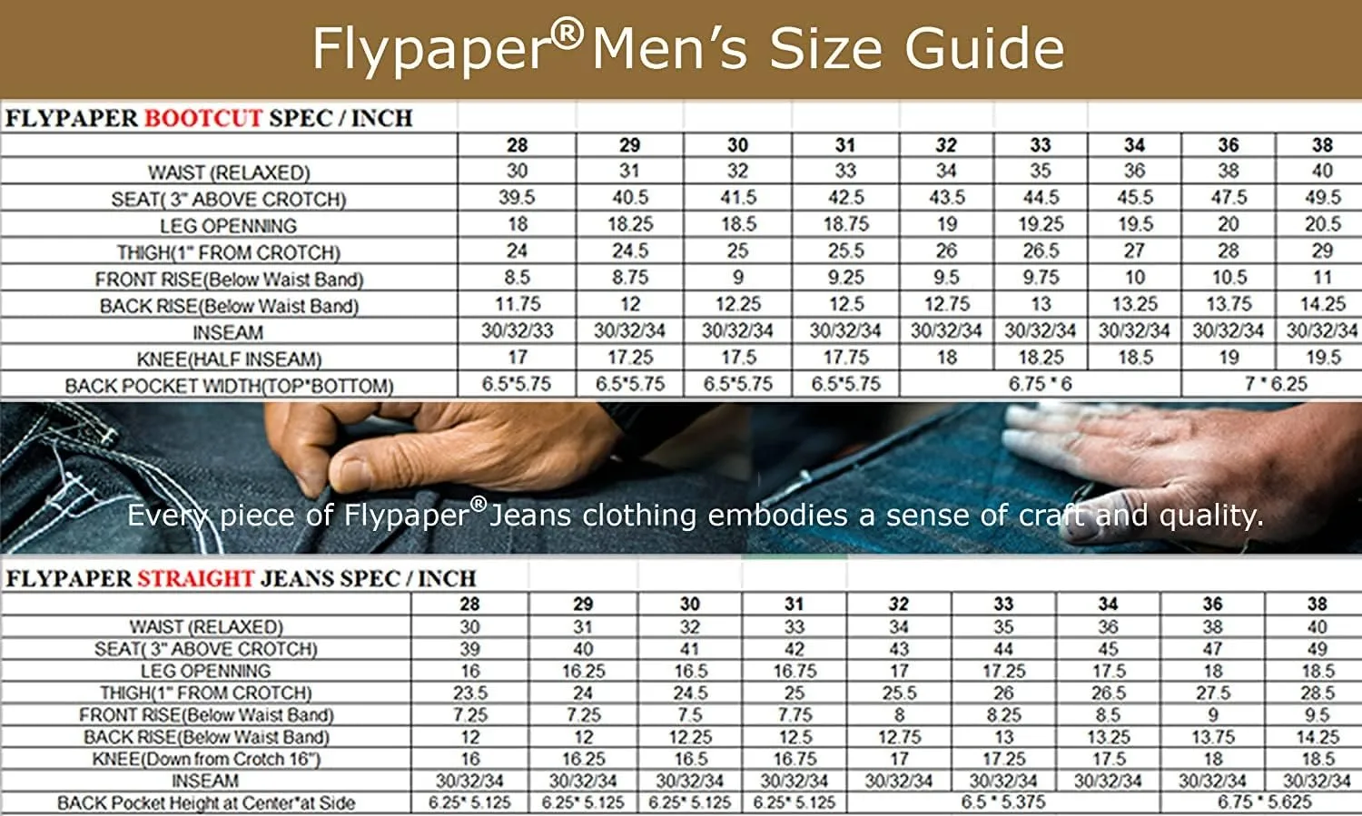 Flypaper Men’s Fashion Bootcut Blue Jeans Regular Fit Mens Work Pants