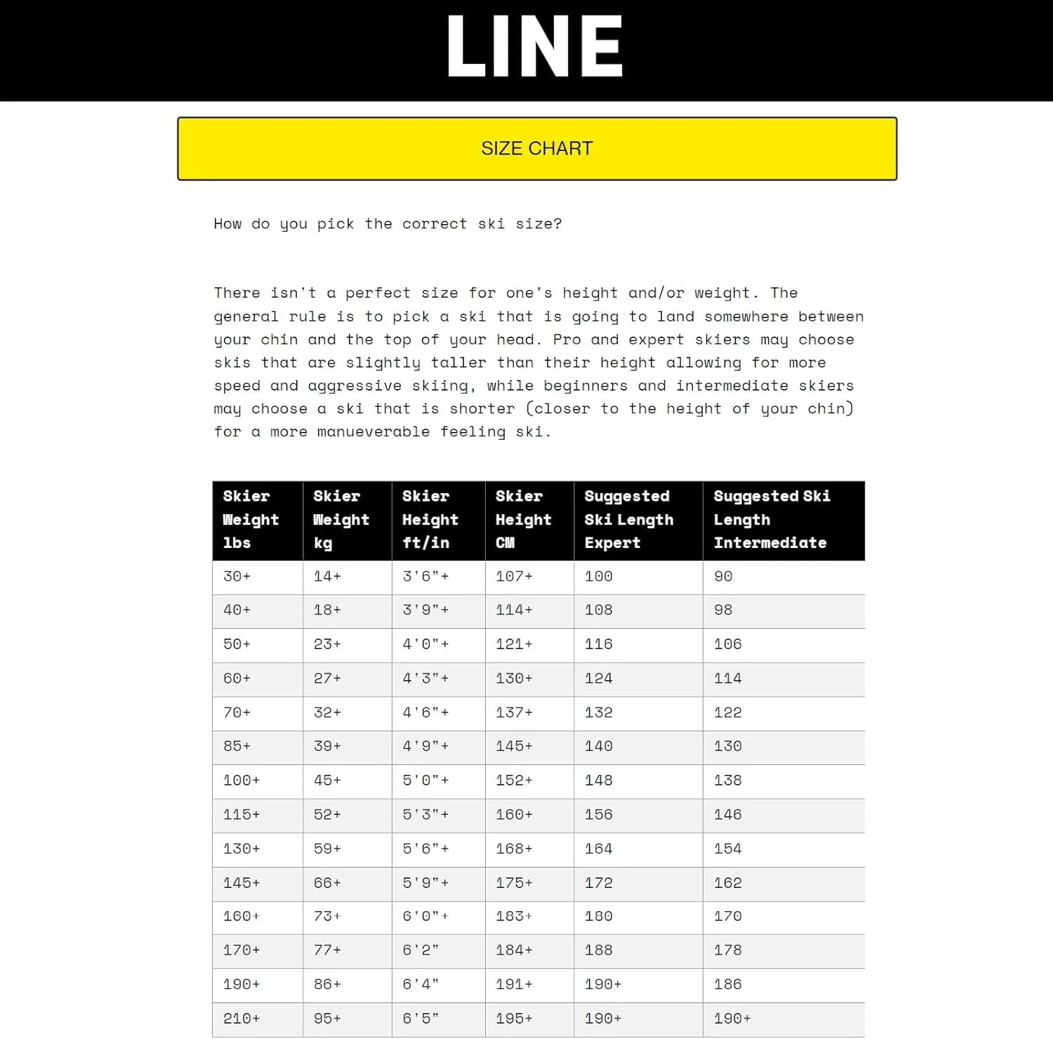 LINE Unisex Adult's Chronic 94 All-Mountain Freestyle Ski with Thick-Cut Sidewall Construction & Symmetric Flex Pattern - Durable Stable Versatile Snow Skis for Men & Women